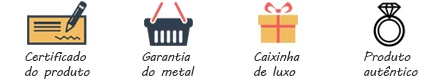 Itens inclusos