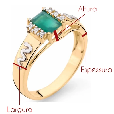 Largura e espessura