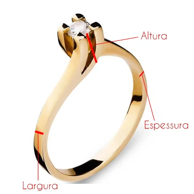 Largura e espessura